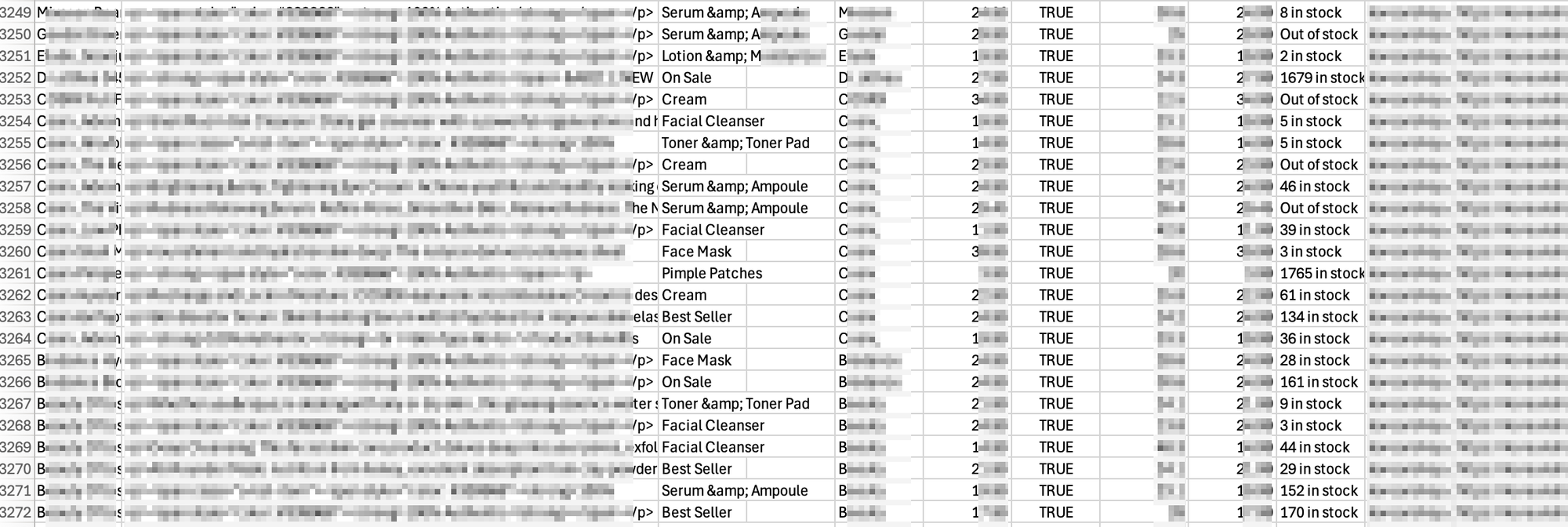 Merged multi-site product spreadsheet produced by a run